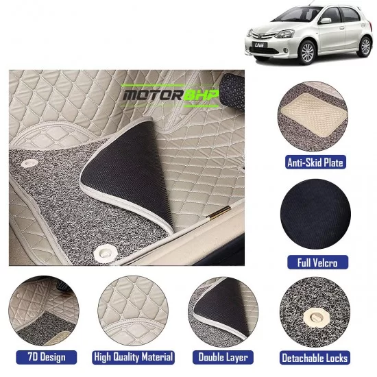 Etios deals car mat